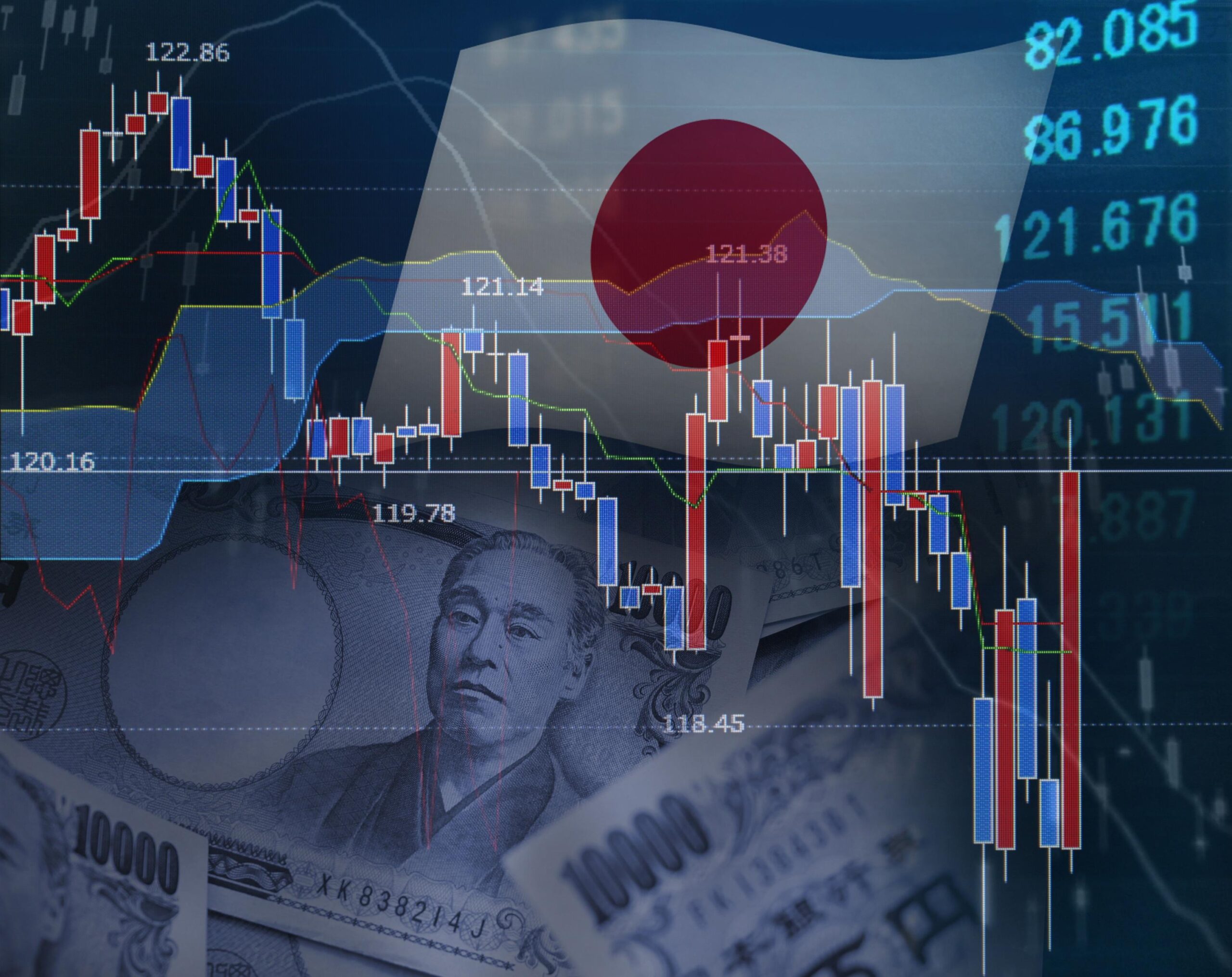 Japan, Economy, GDP growth, Stagnation, Exports, Consumption, Inflation, Bank of Japan, Interest rates