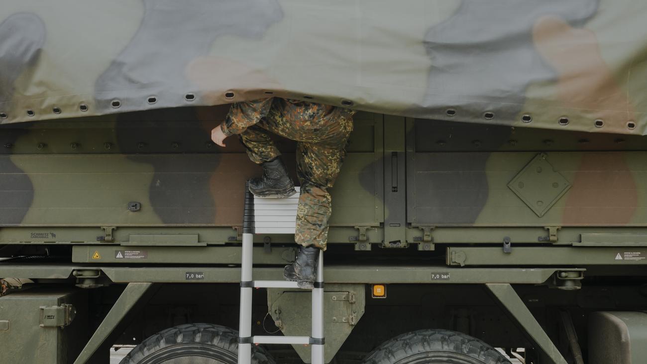 Russia-Ukraine War, German Zeitenwende, NATO Threat, Bundeswehr Strength, Wehrpflicht, Munich Security Conference, Western Division