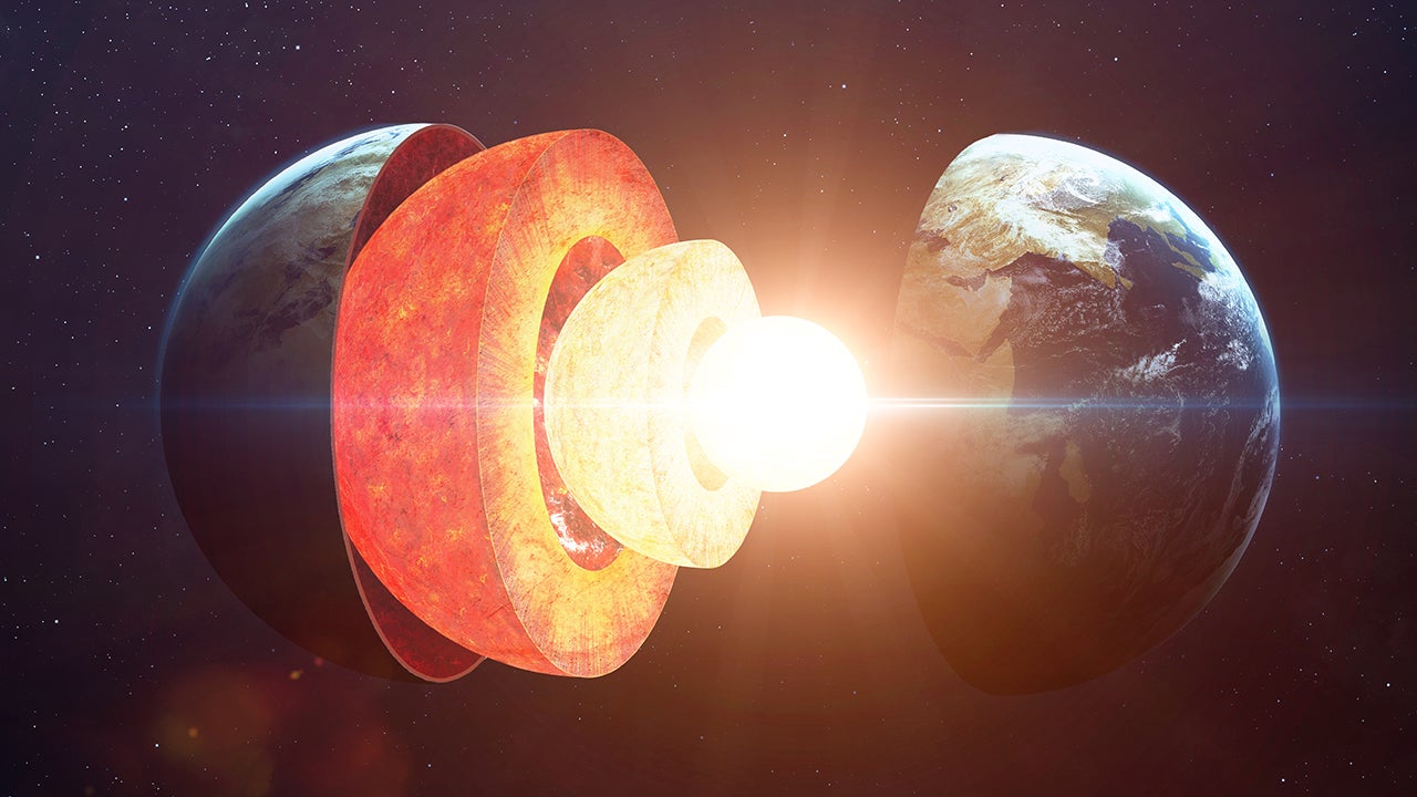 Earth's Inner Core, Core Reversal, Inner Core Deformation, Magnetic Field, Magnetosphere, Seismic Waves, Inner Core Topography, Outer Core Pressure, Planetary Dynamics