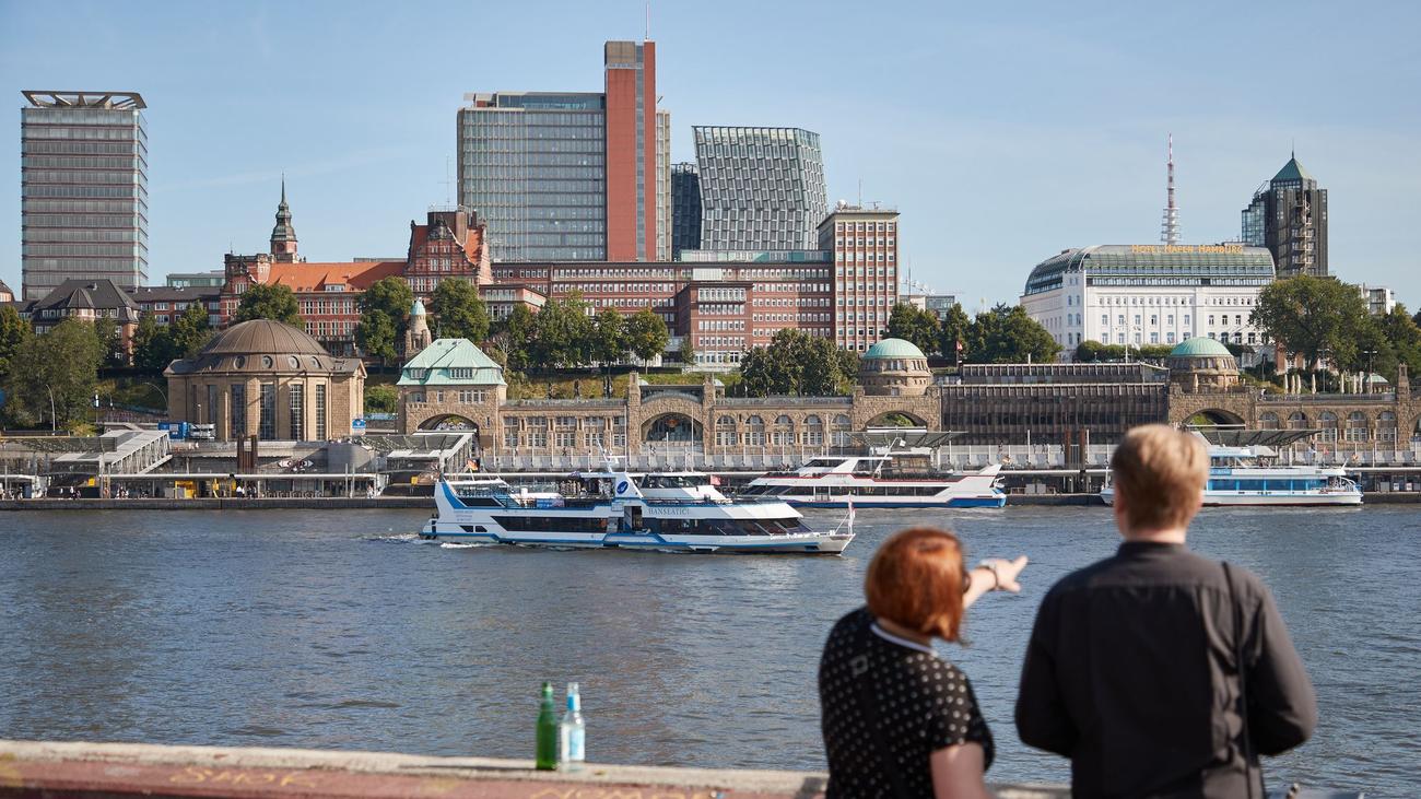 Hamburg tourism, Übernachtungen Hamburg, Hotel Hamburg, Tagesgäste Hamburg, Hotelauslastung Hamburg, Hamburg Tourismus