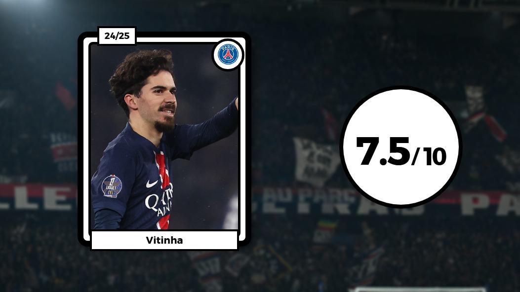 PSG, Brest, Champions League, Round of 16, Barcola, Ruiz, Donnarumma