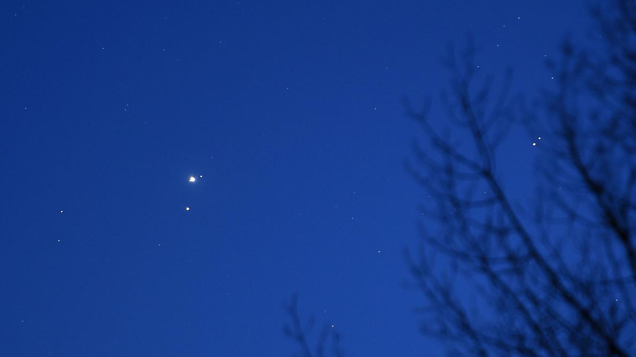 Planets visible, Night sky observation, Astronomy, Stargazing, Solar system