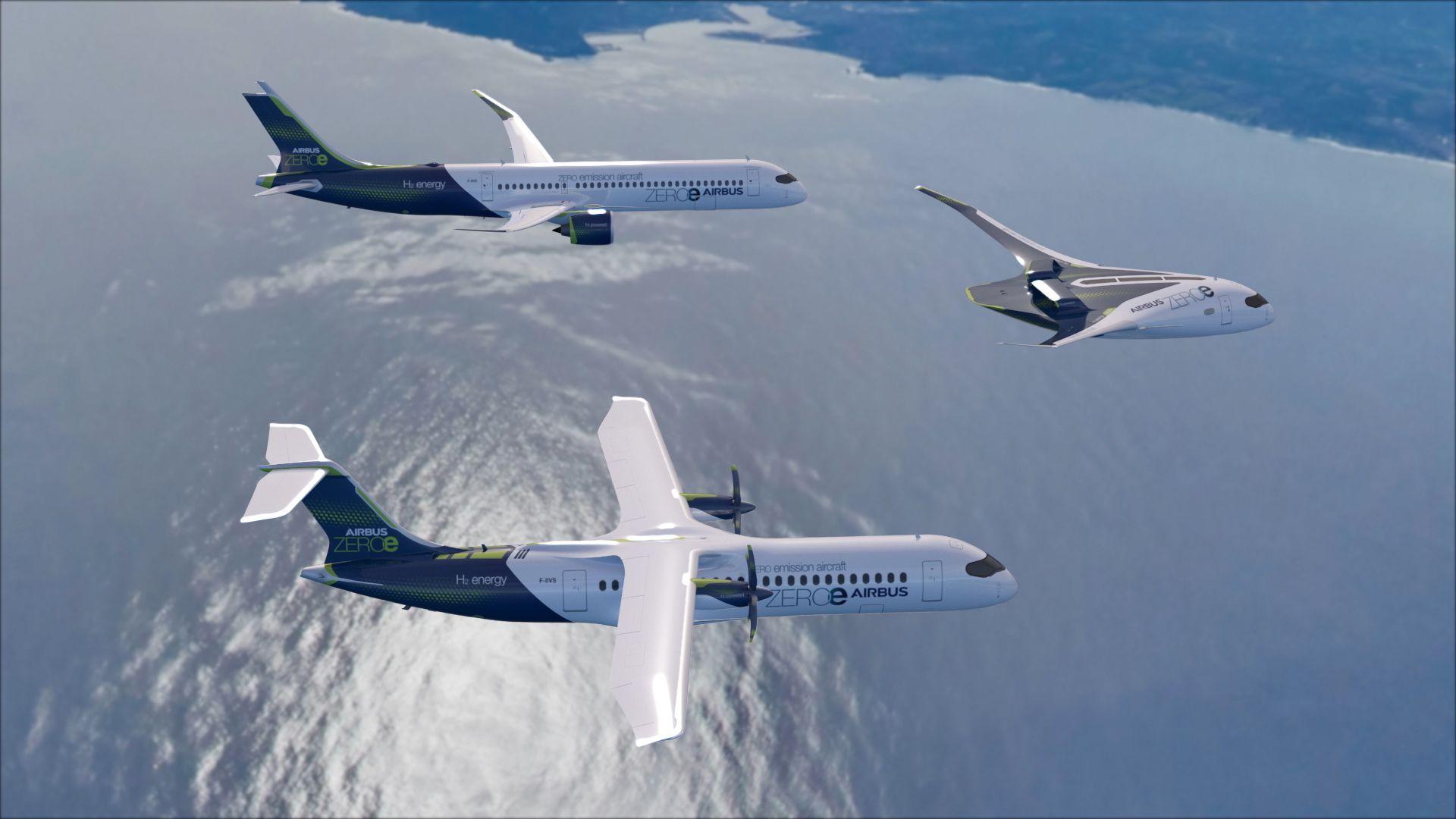Airbus, Aviation, Sustainable aviation, Hydrogen aircraft, Zero-e, Guillaume Faury, 2024 financial results