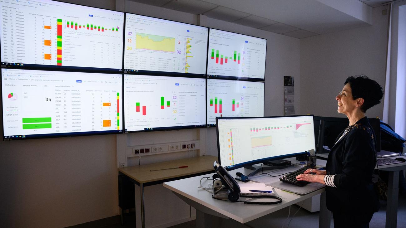 Artificial Intelligence, Healthcare, Hospital Management, Patient Admission, Bed Occupancy