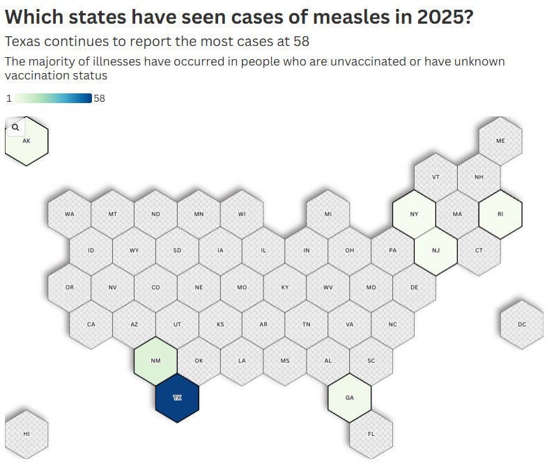 measles outbreak, Texas measles cases, New Mexico measles cases, Georgia measles cases, Rhode Island measles cases, Alaska measles cases, measles symptoms, measles spread, measles transmission, measles prevention