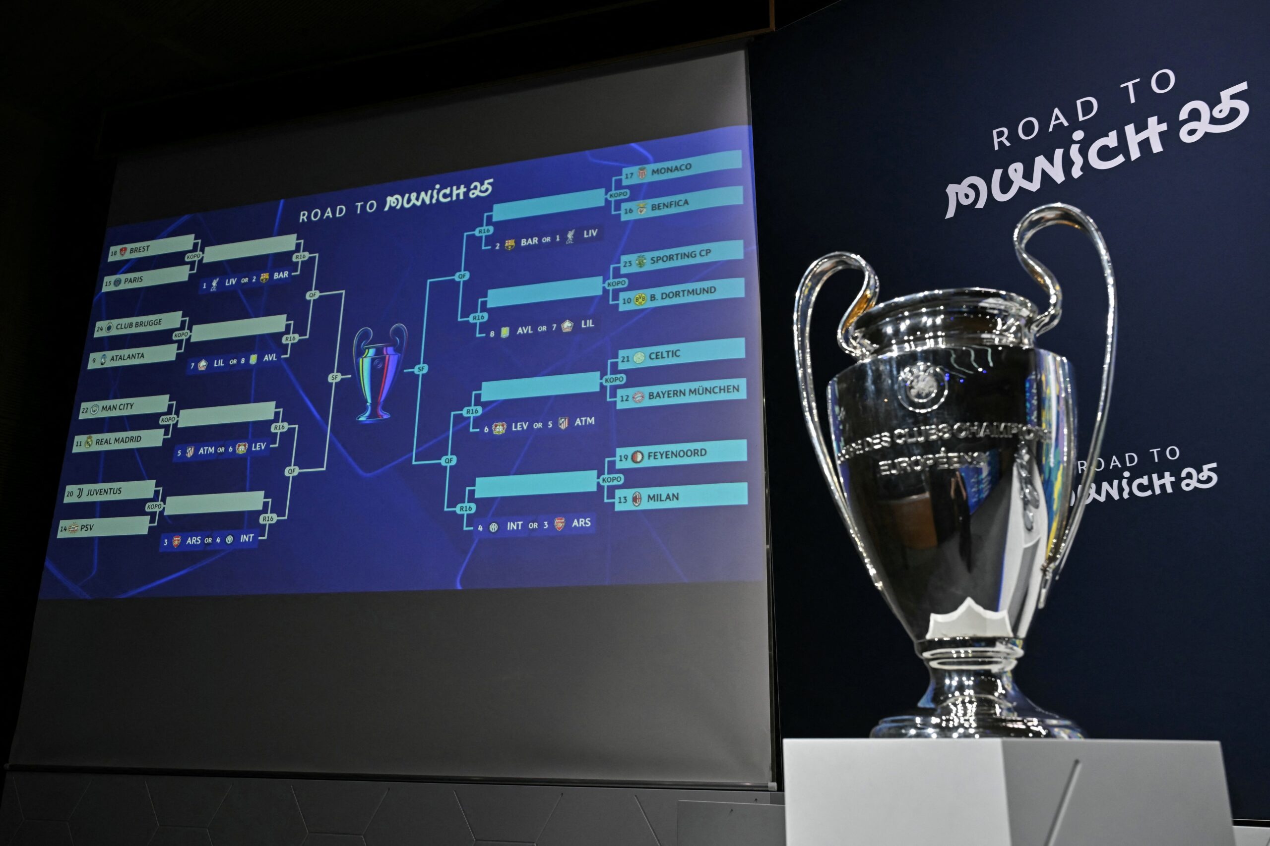 UEFA Champions League, knockout stages, round of 16, pairings, schedule, Paris Saint-Germain, Liverpool, Real Madrid, Atlético Madrid, CBS, CBS Sports Network, Paramount+, CBS Golazo Network, Fubo