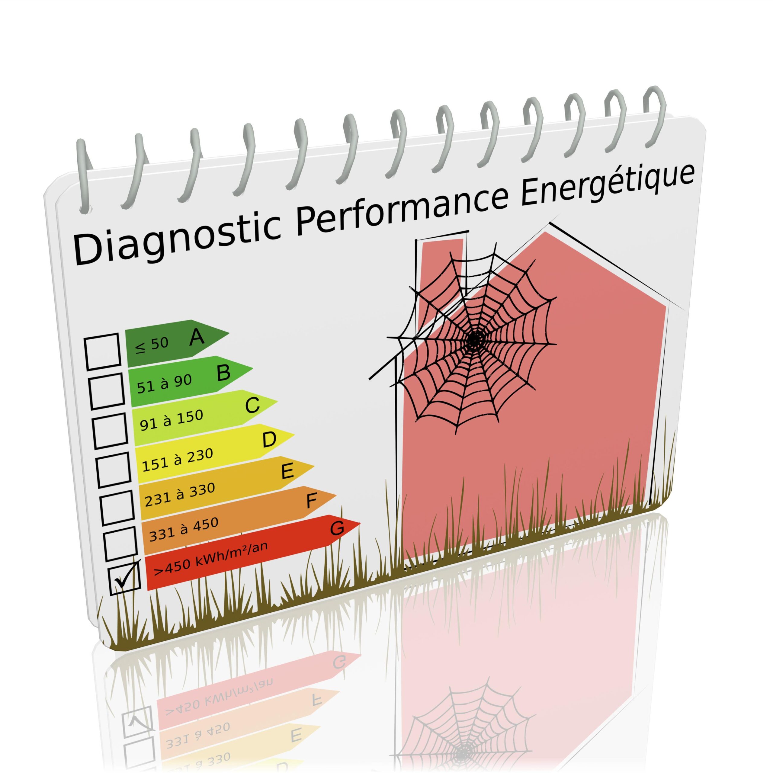 rental property, energy efficiency, energy rating G, rental ban, landlord, tenant, energy renovation, rent reduction, housing assistance, Guy Hoquet, real estate market
