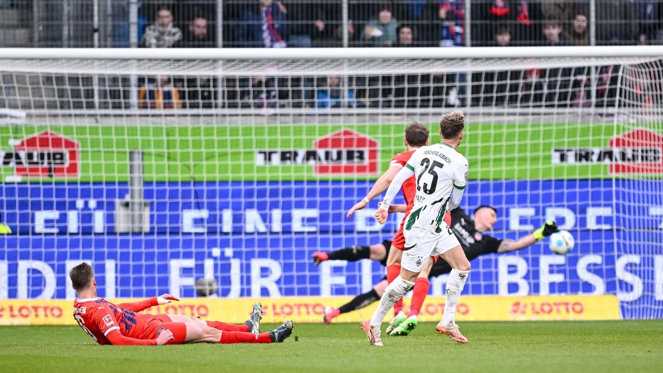 Borussia Mönchengladbach, Robin Hack, 1. FC Heidenheim, Abstiegskampf, Fußball-Bundesliga, Frank Schmidt, Sieglos-Serie, Europapokal, Nathan Ngoumou, Leonardo Scienza, TSG Hoffenheim, Holstein Kiel, Kevin Müller, Julian Weigl, Gerardo Seoane, Tiago Pereira Cardoso, Joe Scally, FSV Mainz 05
