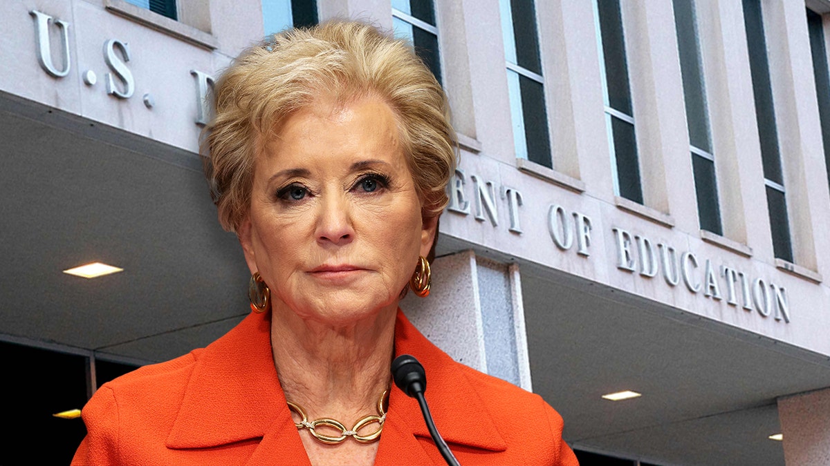 Linda McMahon, Department of Education, Education Reform, State Control of Education, Donald Trump, Eliminate Department of Education, Parental Choice, School Choice, Anti-DEI, Anti-CRT, Patriotic Education, Civics, Bureaucratic Bloat, Education Policy, Fox News, K-12 Schools, Higher Education, Student Outcomes
