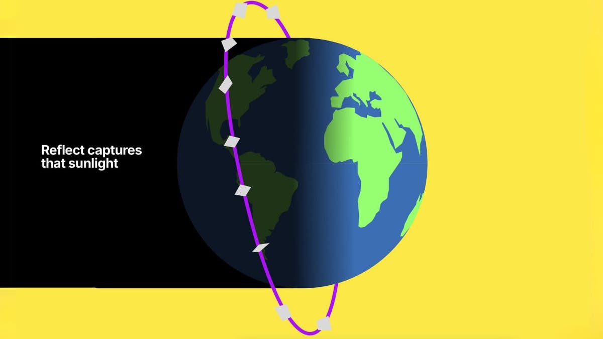 Reflect Orbital, space-based solar power, renewable energy, solar farms, Tristan Semmelhack, Ben Nowack, sunlight redirection, space mirrors, Sequoia Capital, energy innovation, sustainable energy, solar technology, Kurt's CyberGuy Report
