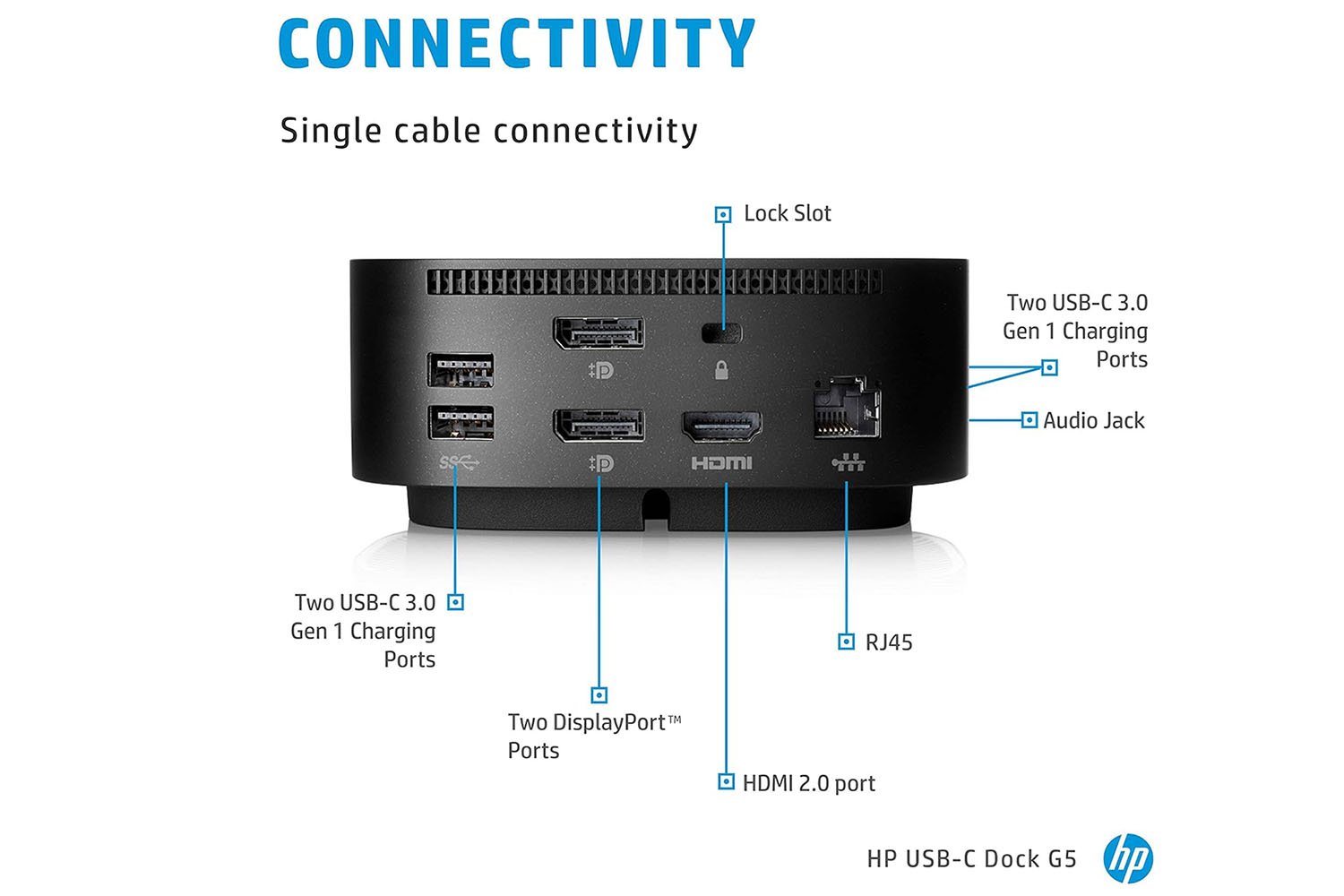 HP USB-C Dock G5, USB-C dock, Thunderbolt dock, 11-in-1 dock, laptop dock, monitor dock, workspace organization, cable management, Amazon sale, HP dock, USB-C 3.1 Gen 1, DisplayPort, HDMI 2.0, Ethernet port, audio jack, PC dock, Mac dock, laptop charging, productivity hub
