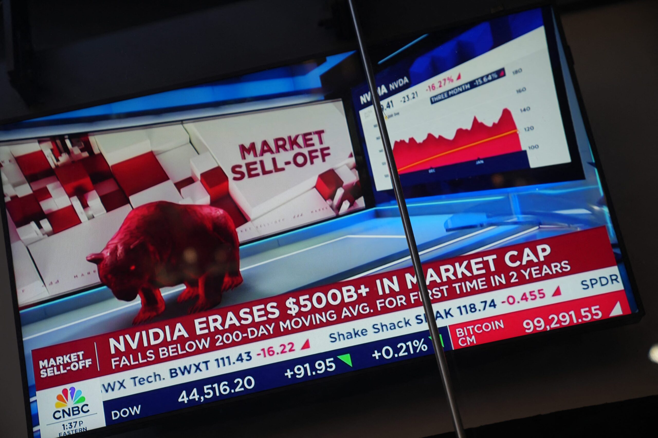 U.S. stocks, tariffs, trade war, China, Canada, Mexico, Donald Trump, auto industry, GM, Ford, S&P 500, Dow, Nasdaq, 10-year yield, oil prices, jobs report, BeiChen Lin, Russell Investments, Federal Reserve, rate cuts, Bitcoin, crypto strategic reserve, Medora Lee, USA TODAY

