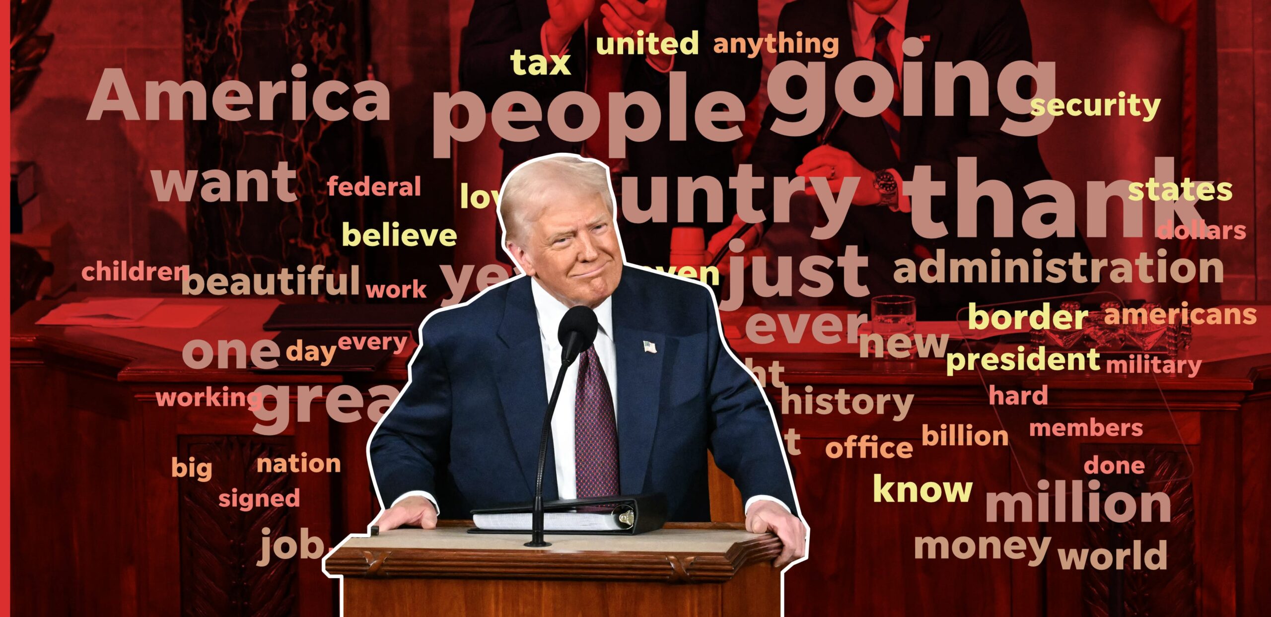 Donald Trump, joint session of Congress, speech length, speech duration, record, address, Republican, Democrat, opposition, protest, Al Green, border protection, tariffs, immigration, budget cuts, Department of Government Efficiency, State of the Union, Bill Clinton, Joe Biden, speech viewership, political speech.
