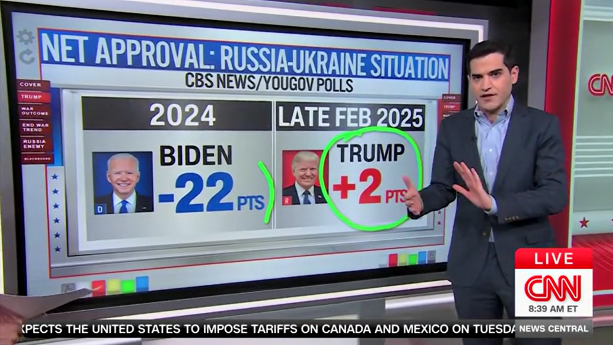 Donald Trump, Joe Biden, Ukraine, Russia, War, Volodymyr Zelenskyy, Harry Enten, CNN, Polling, Approval Rating, Foreign Policy, Public Opinion, Compromise, Conflict, Politics, JD Vance, CBS News/YouGov, Gallup Poll, Media, Analysis, Trends.
