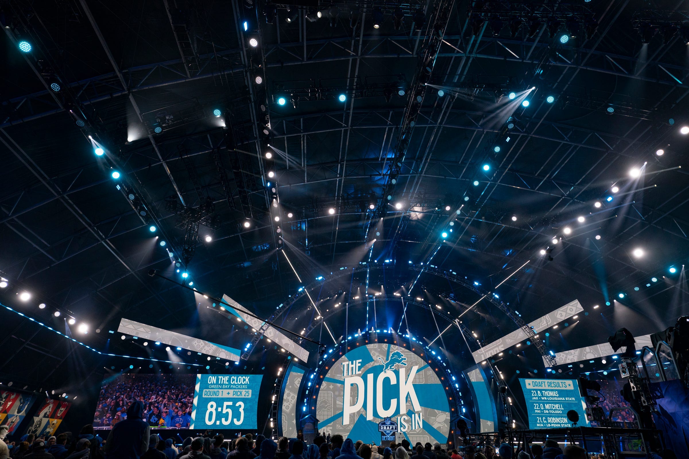 2025 NFL Draft, NFL Draft, Mock Draft, NFL Draft Prospects, NFL Free Agency, NFL Teams, NFL Compensatory Picks, Green Bay, Wisconsin, Defensive Linemen, NFL Draft Trades, NFL Draft Order
