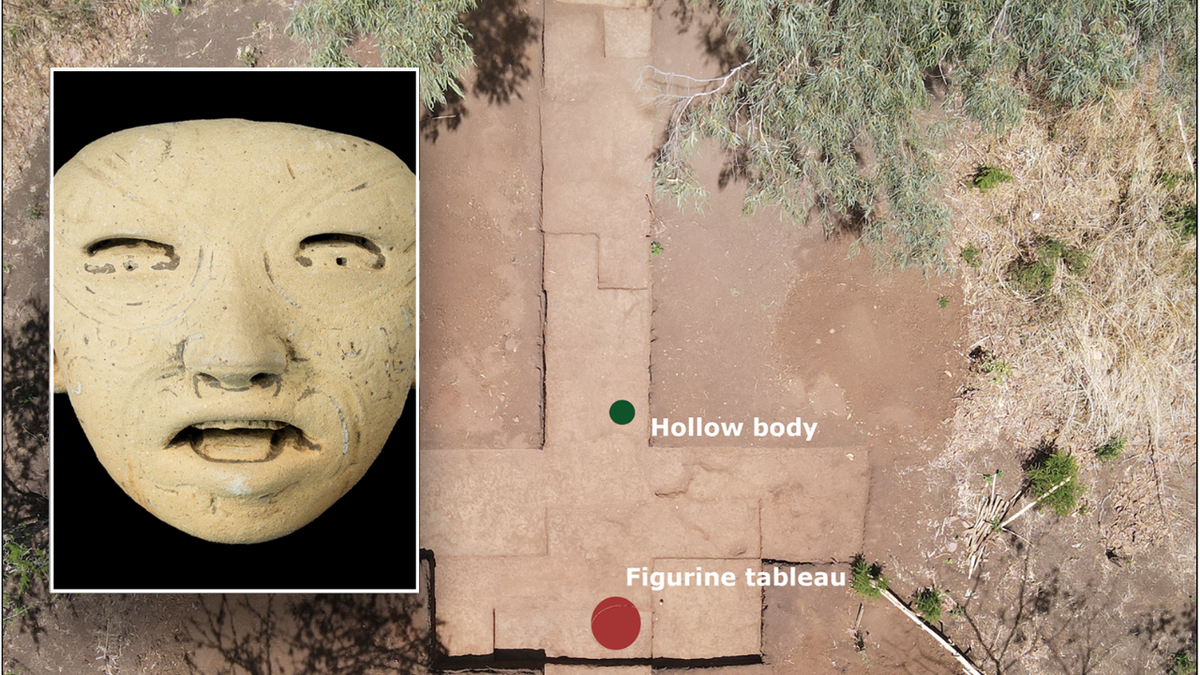 archaeology, El Salvador, San Isidro pyramid, ancient puppets, Mesoamerica, Preclassic period, clay figurines, Jan Szymański, University of Warsaw, ritual objects, ancient performances, puppetry, marionettes, artifact discovery
