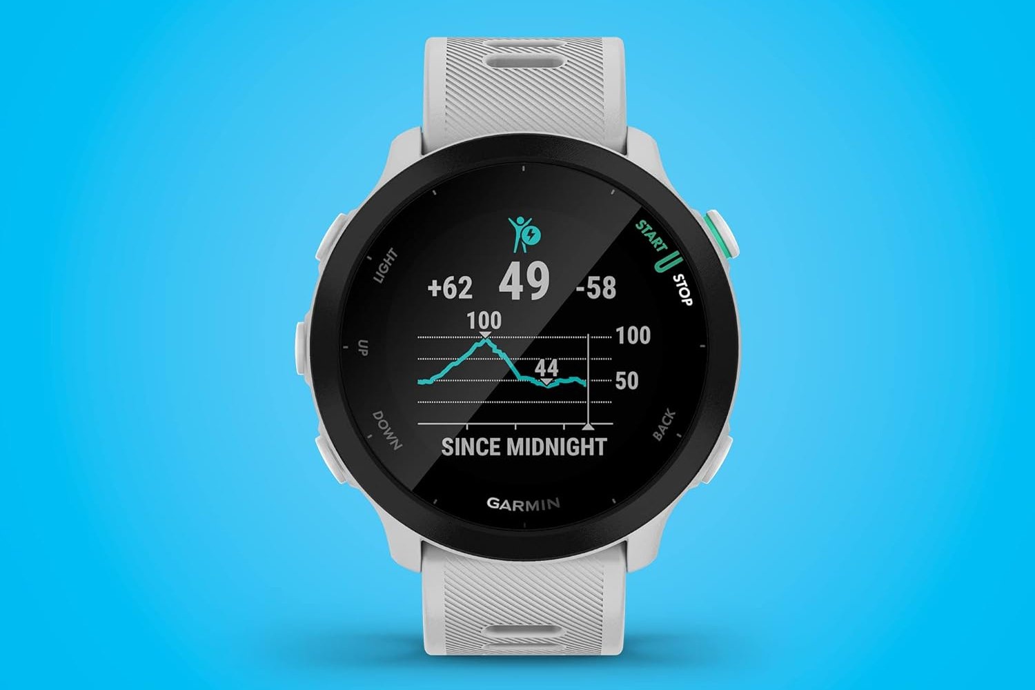 Garmin Forerunner 55, running watch, GPS smartwatch, fitness tracker, running, marathon, 5K, heart rate monitor, activity tracking, battery life, Garmin Connect, training plans, smartwatch deals, Amazon deals, discounted price, Forerunner 55 review, best running watch, affordable smartwatch
