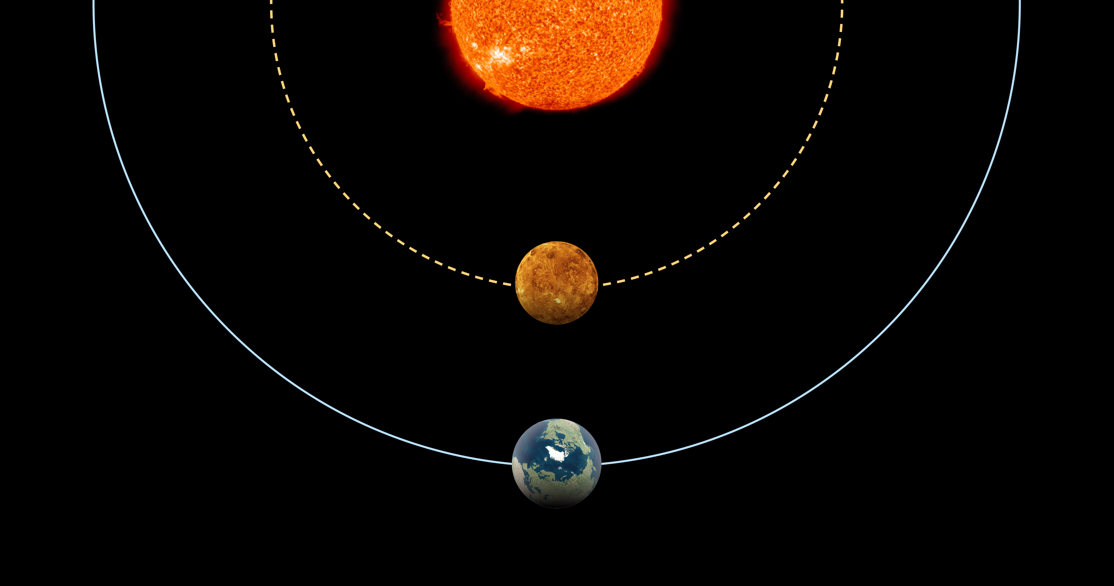 Venus, inferior conjunction, astronomy, stargazing, Northern Hemisphere, morning star, evening star, EarthSky, celestial event, planetary alignment, Venus visibility, 2024, 2033, Venus twin, solar system, NASA, skywatching
