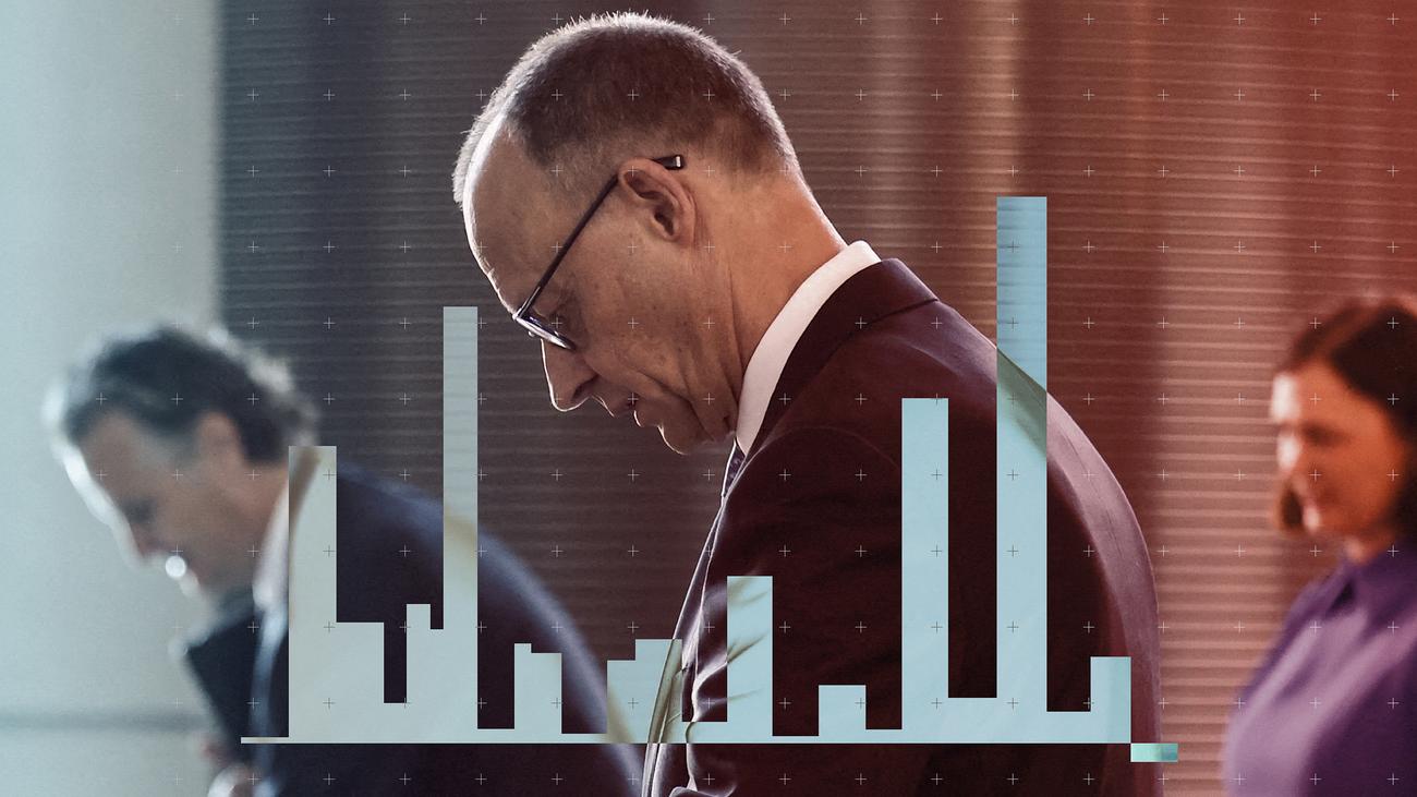Friedrich Merz, Bundeskanzlerwahl, Bundestag, Wahlgang, absolute Mehrheit, CDU, Koalition, Abstimmungsergebnis, Germany, Politics
