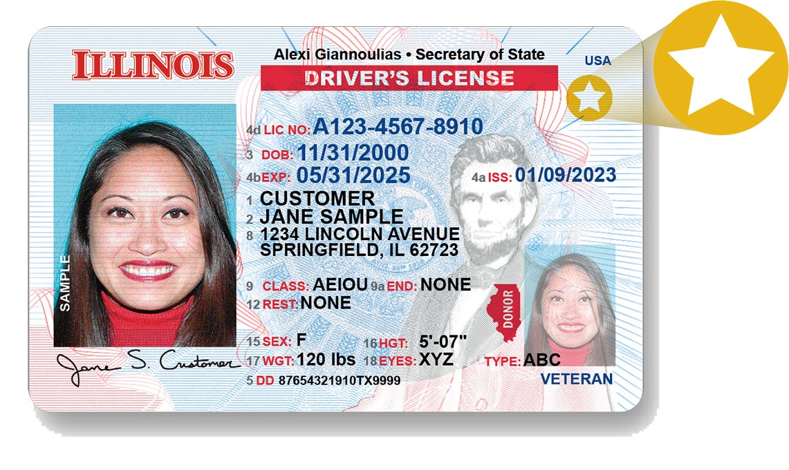 REAL ID, REAL ID Act, TSA, Transportation Security Administration, driver's license, identification, travel, airport, federal facilities, passport, Global Entry, compliance, security standards, identity verification, proof of residency, state-issued ID, deadline, Zach Wichter, USA TODAY, Cruising Altitude
