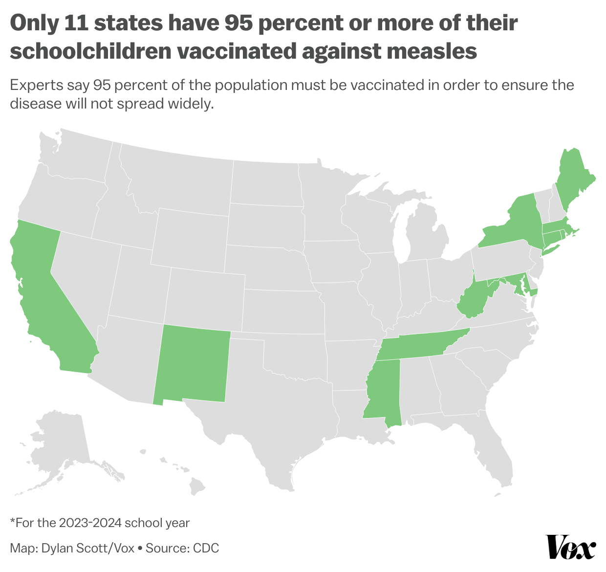 measles outbreak, measles vaccine, vaccination rates, herd immunity, Robert F. Kennedy Jr., anti-vaccine movement, US health crisis, Texas measles outbreak, measles cases 2025, measles eradication, MMR vaccine, childhood vaccinations, vaccine hesitancy
