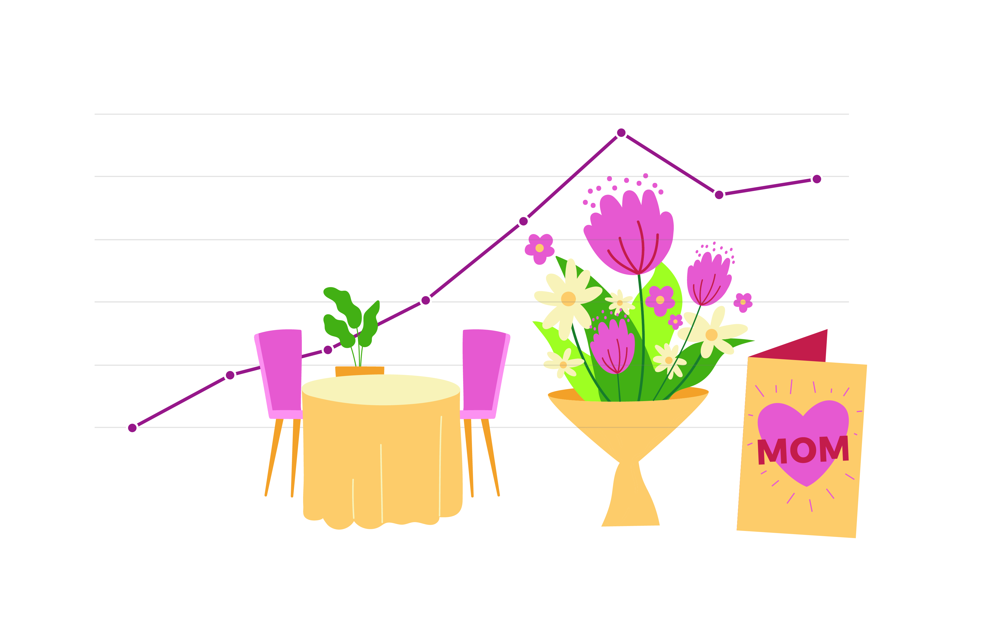 Mother's Day, Mother's Day gifts, Mother's Day spending, Mother's Day 2024, Mother's Day 2025, gift ideas, gifts for mom, Mother's Day survey, flowers, greeting cards, experiences, jewelry, gift cards, online shopping, unique gifts, budget-friendly gifts, quality time, Mother's Day celebration
