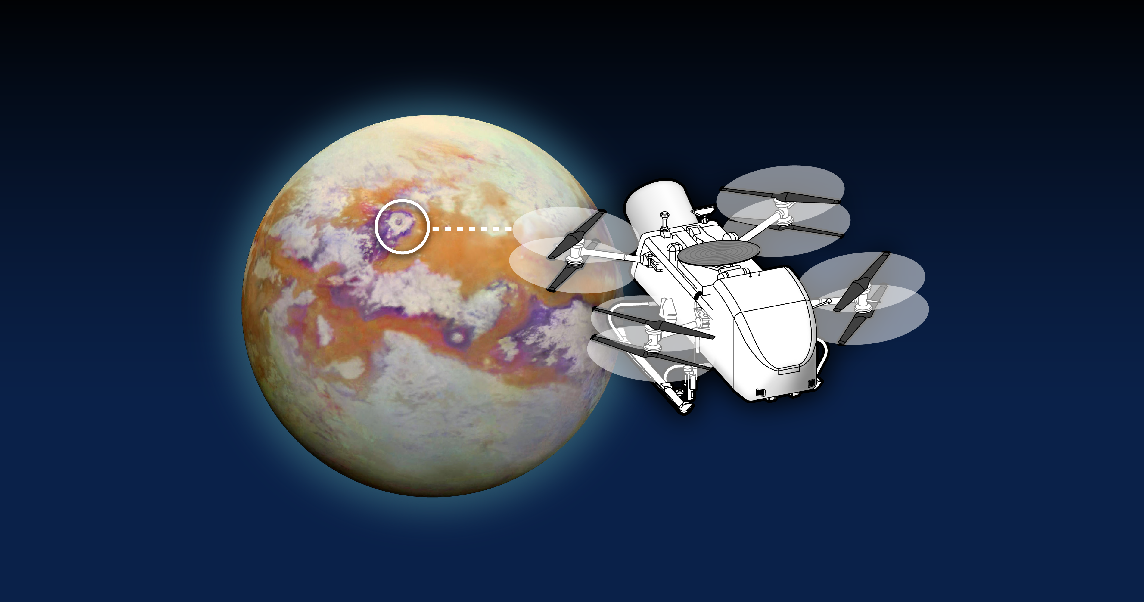 Dragonfly, NASA, Titan, Saturn moon, rotorcraft, drone, space exploration, prebiotic chemistry, atmosphere, surface, mission, science, planetary body, Huygens, orbit, geological targets, organic compounds, origin of life, Multi-Mission Radioisotope Thermoelectric Generator, MMRT