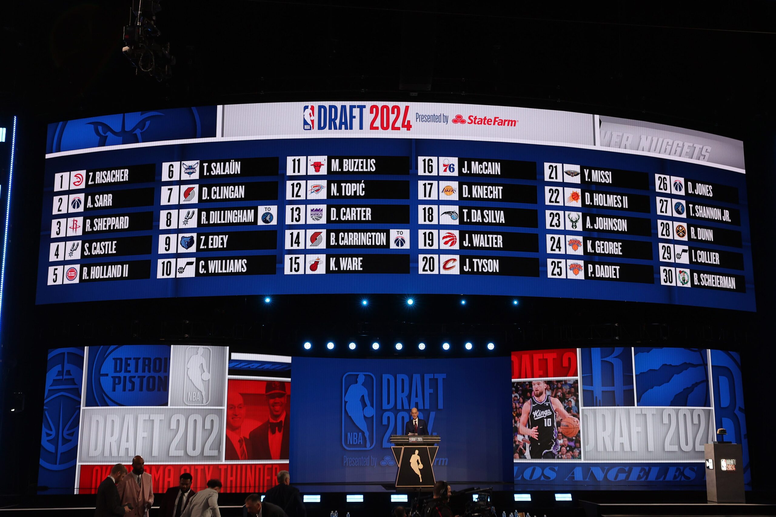 NBA Draft Lottery, Cooper Flagg, NBA Draft 2025, Draft Odds, Lottery Teams, Ping Pong Balls, Draft Order, Jazz, Wizards, Hornets, NBA Rebuilding, Jeff Zillgitt
